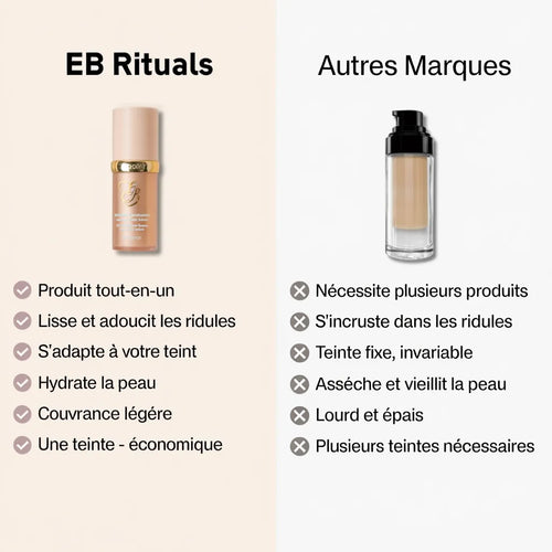 Fond de Teint Biomimic 4-en-1